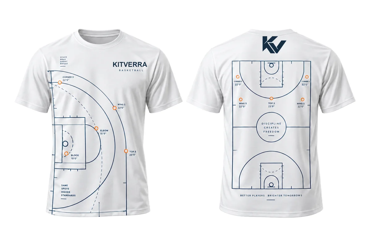 Court Blueprint — SHOOTING SHIRT / SUBLIMATION, front and back design preview